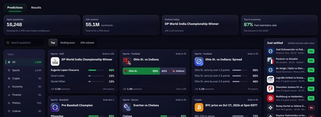 Prediction markets