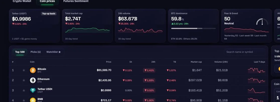 Crypto wallet coin prices